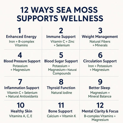 Raspberry Sea Moss Gel   16oz