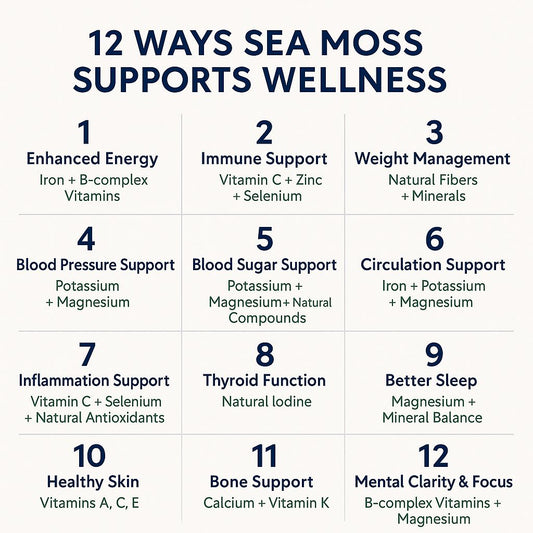 Raspberry Sea Moss Gel   16oz