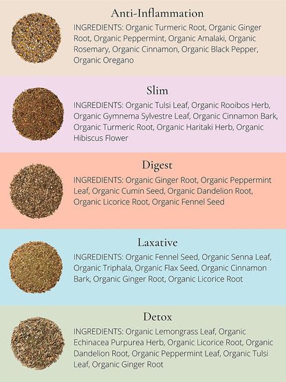 Organic Loose Leaf Tea Sampler, Caffeine-Free Herbal Assortment, 120+ Cups – 5 Pack